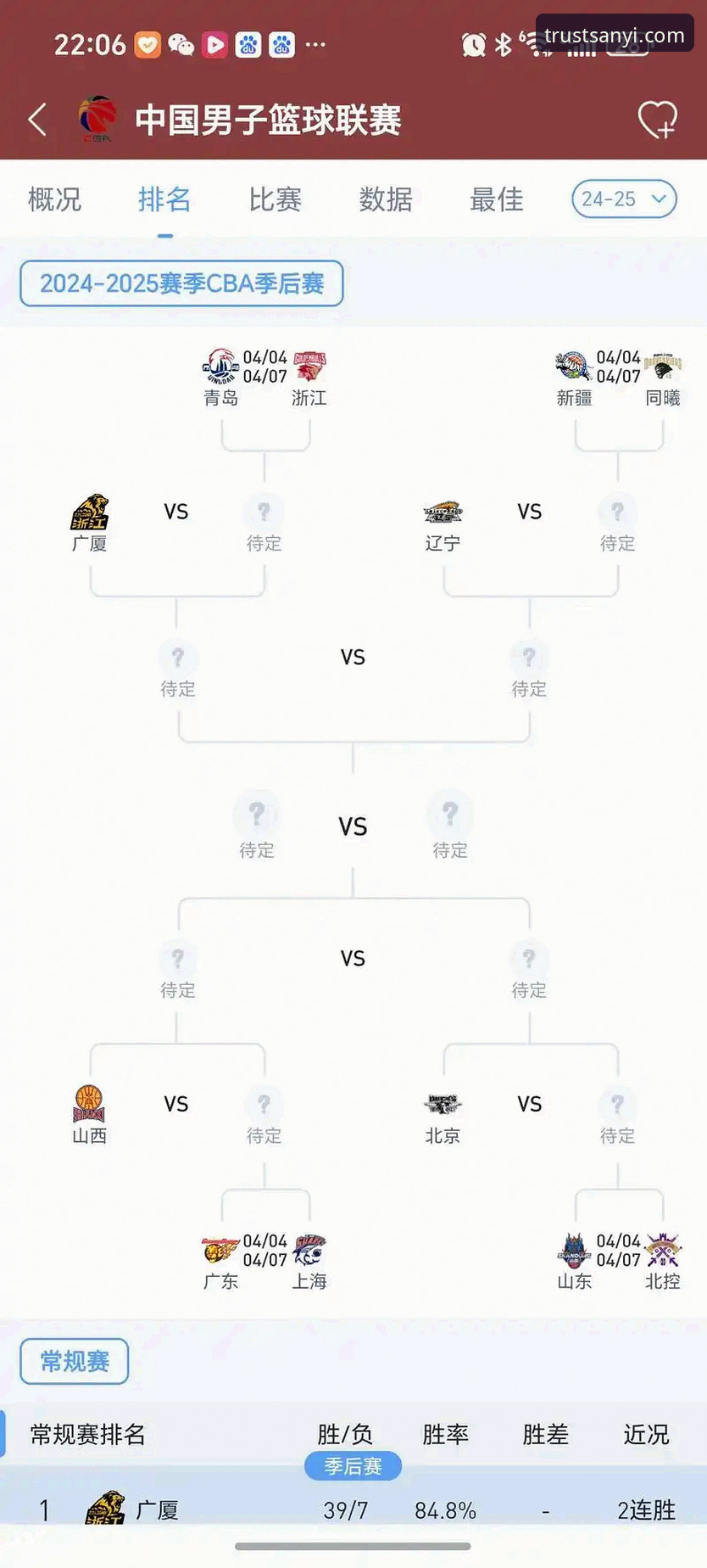 三亿体育下载安装 CBA季后赛浙江83-81加时逆转宁波全面解析:兰道夫33分主导逆转,三亿体育用户见证经典一战